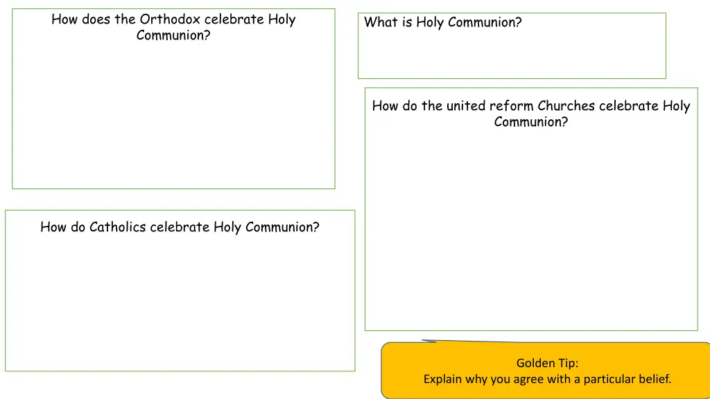 how does the orthodox celebrate holy communion