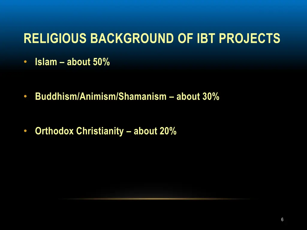 religious background of ibt projects