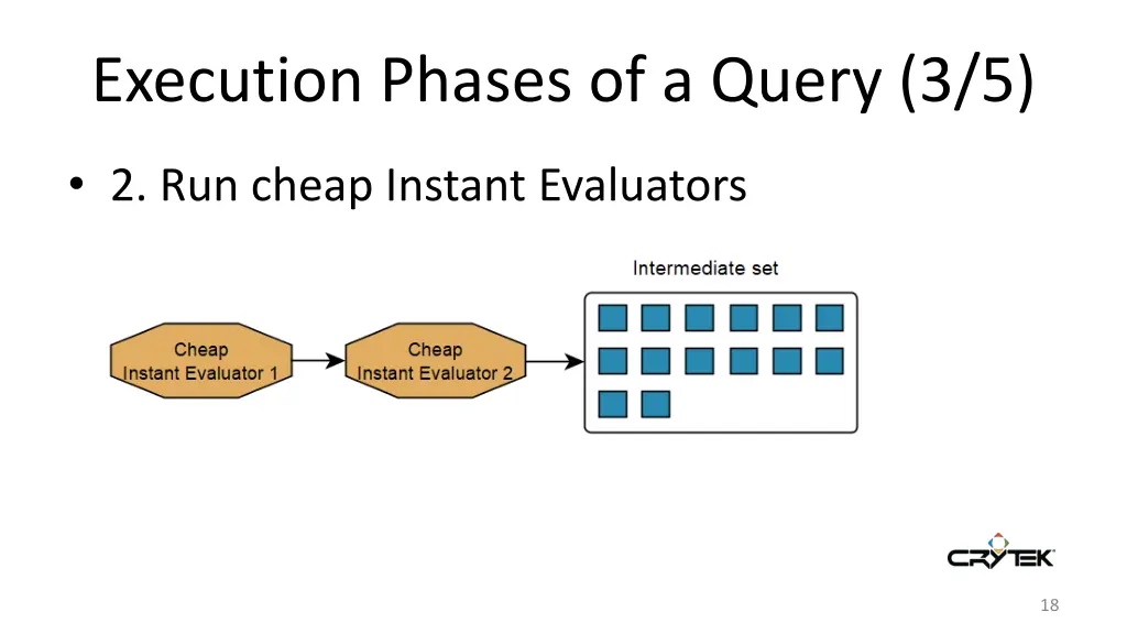 execution phases of a query 3 5