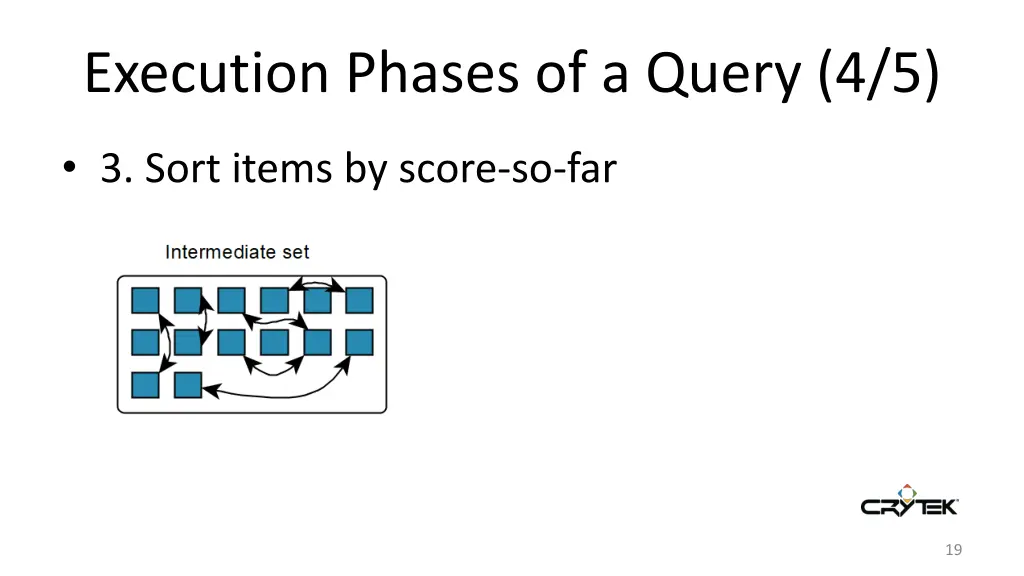 execution phases of a query 4 5