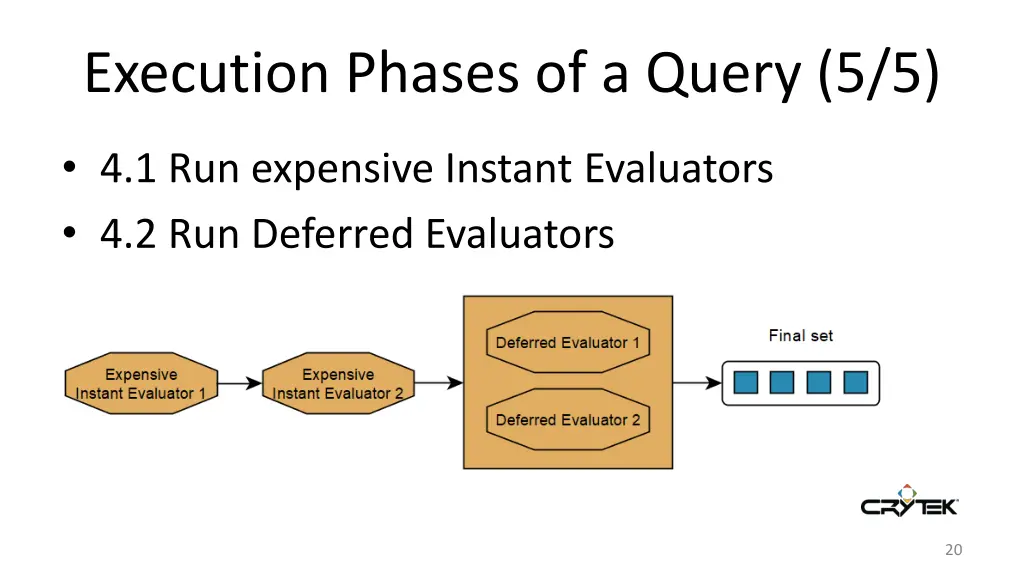 execution phases of a query 5 5