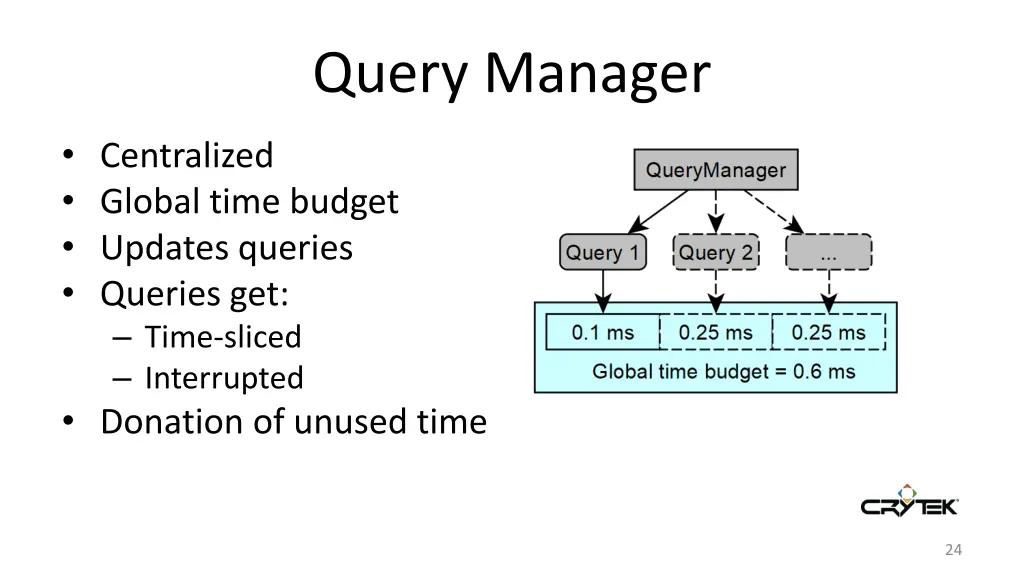 query manager