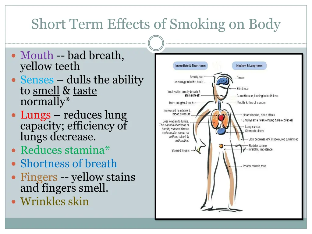 short term effects of smoking on body