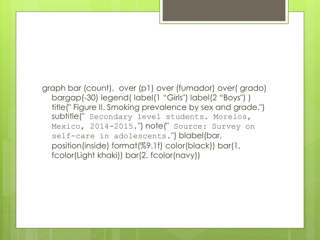 graph bar count over p1 over fumador over grado