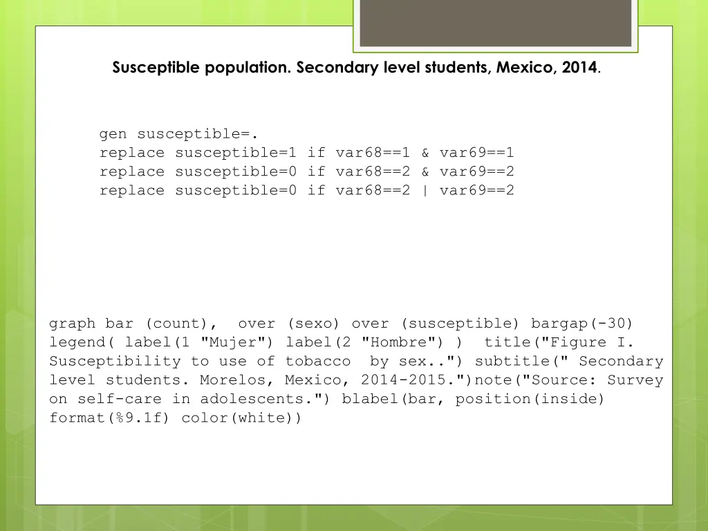 susceptible population secondary level students 1