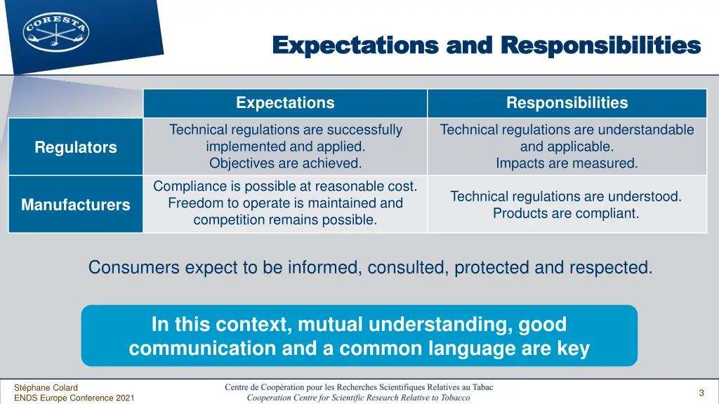 expectations and responsibilities expectations