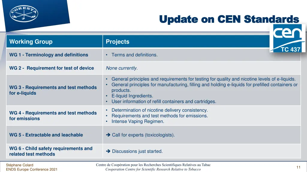 update on cen standards update on cen standards