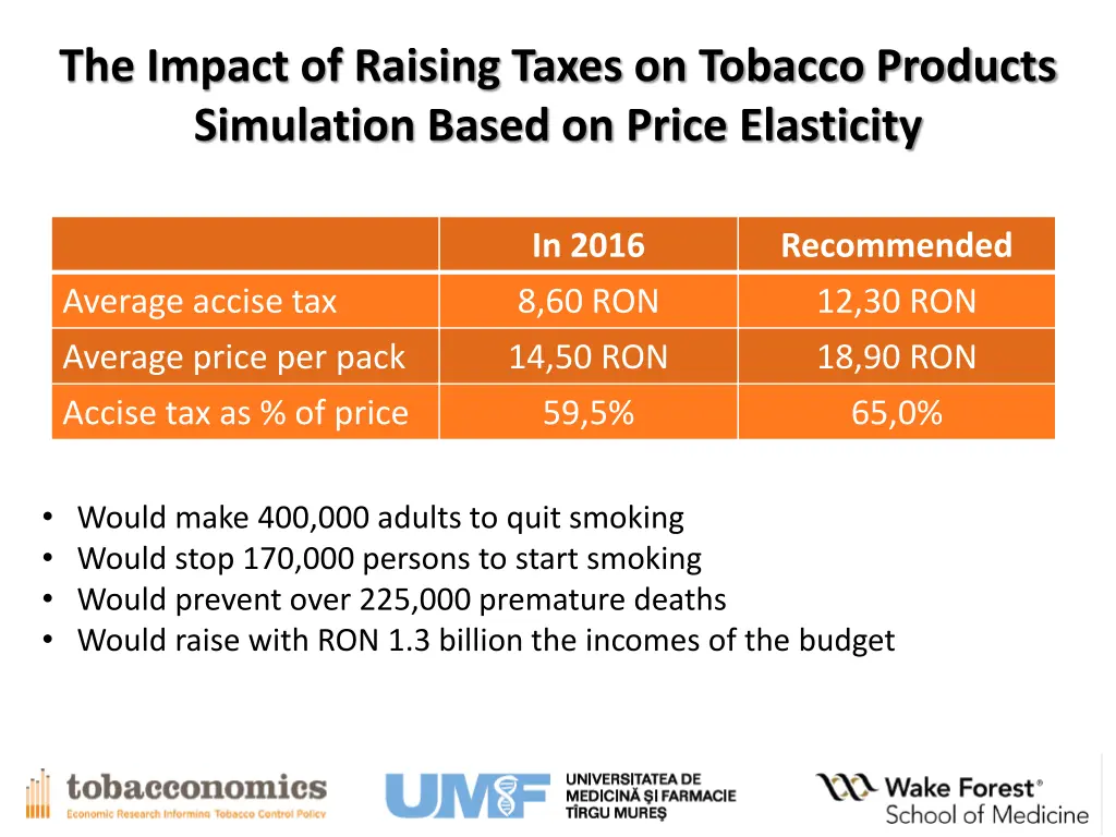 the impact of raising taxes on tobacco products