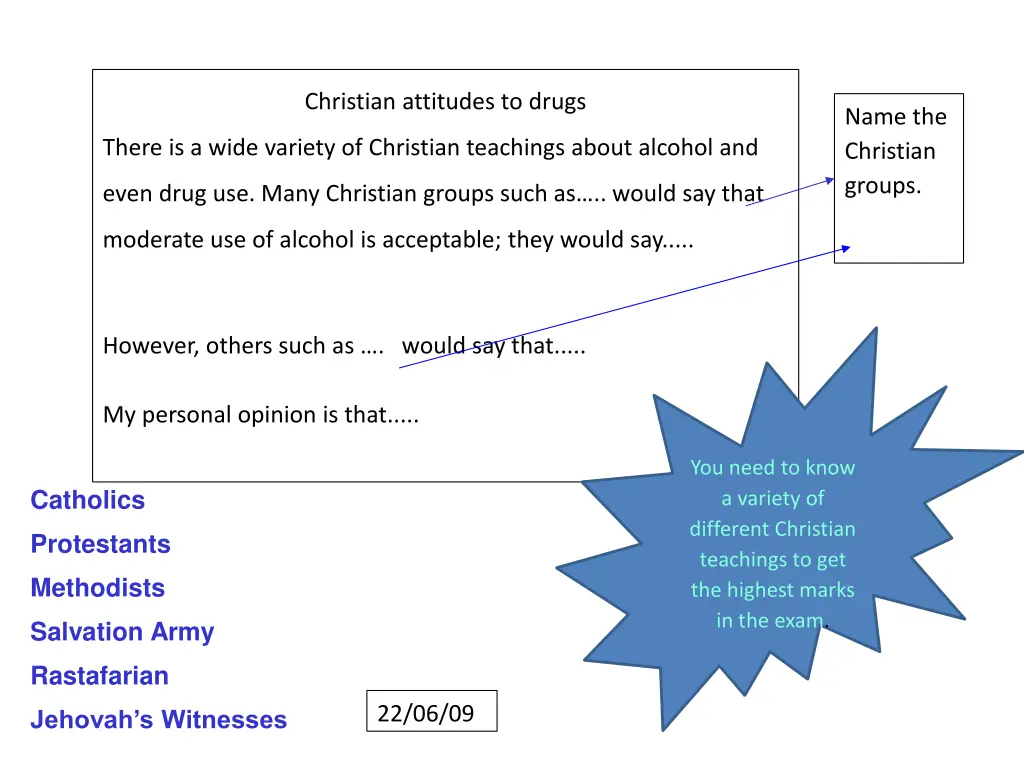 christian attitudes to drugs