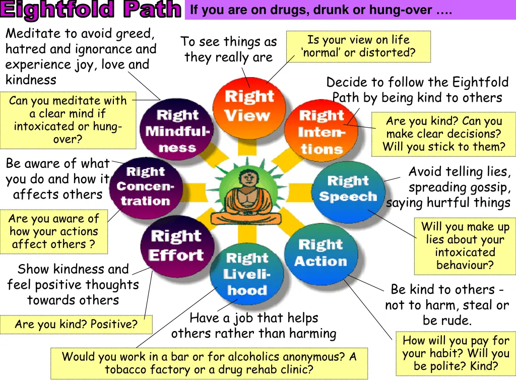 eightfold path