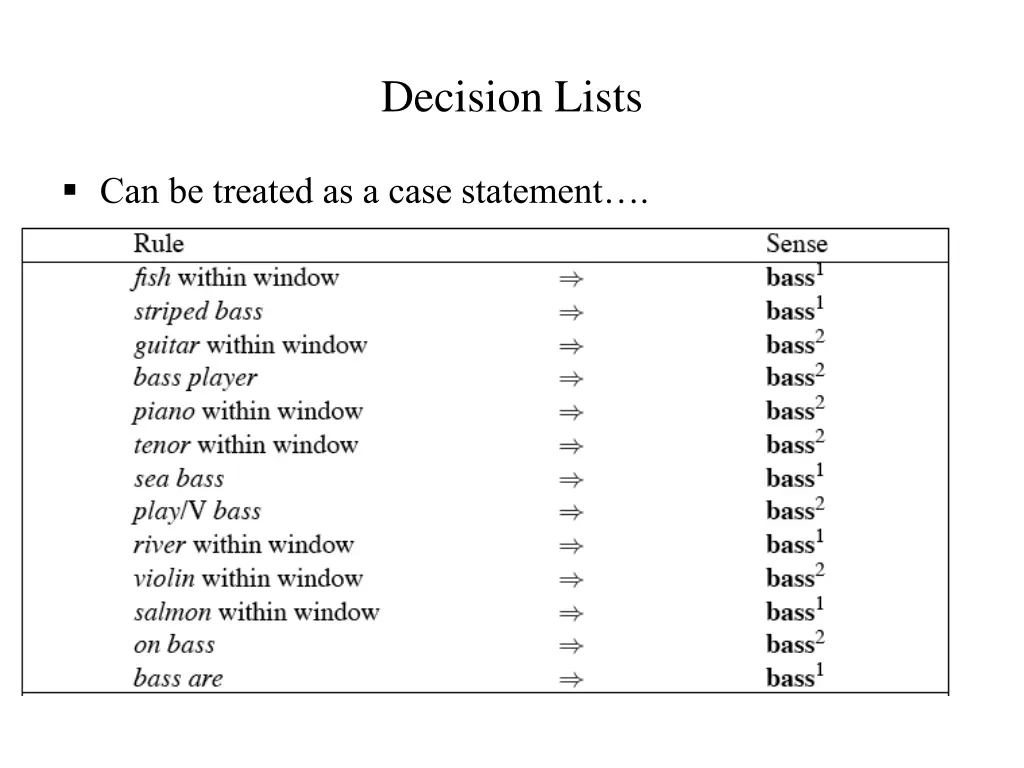 decision lists