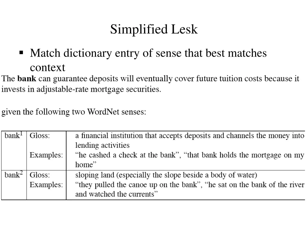 simplified lesk