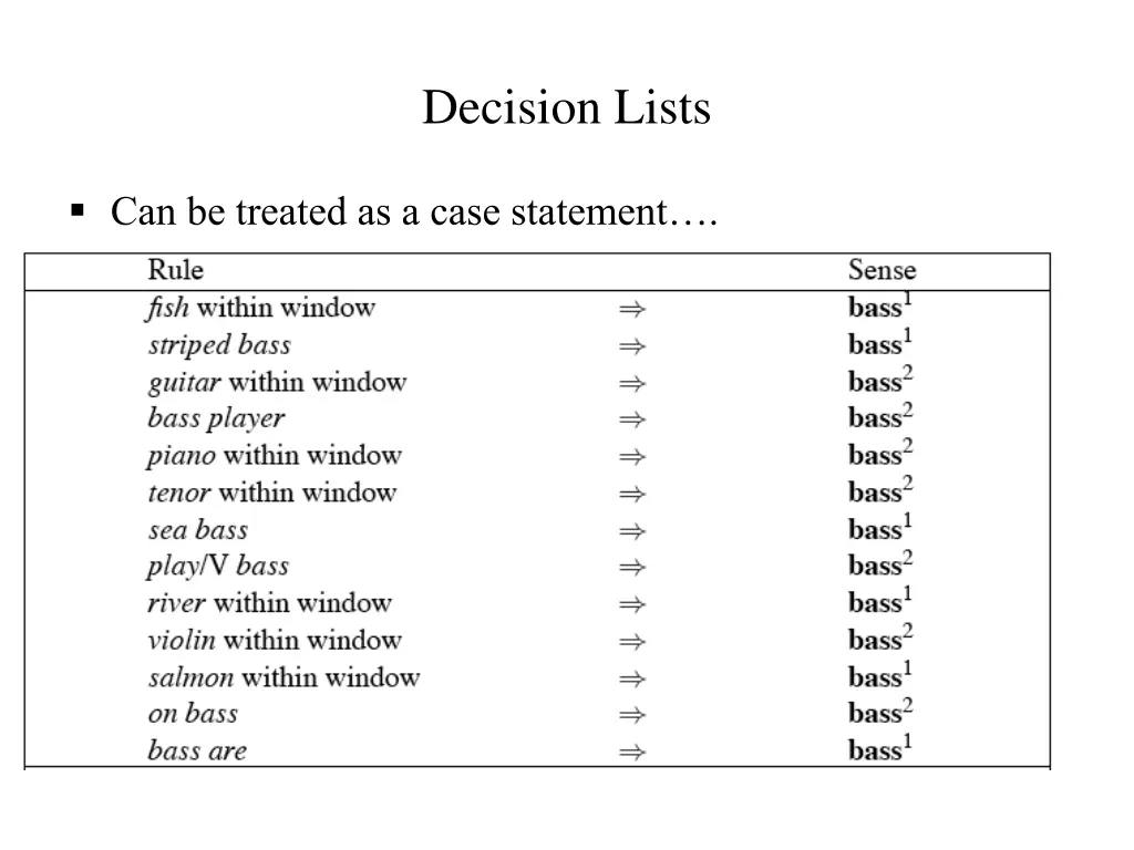 decision lists