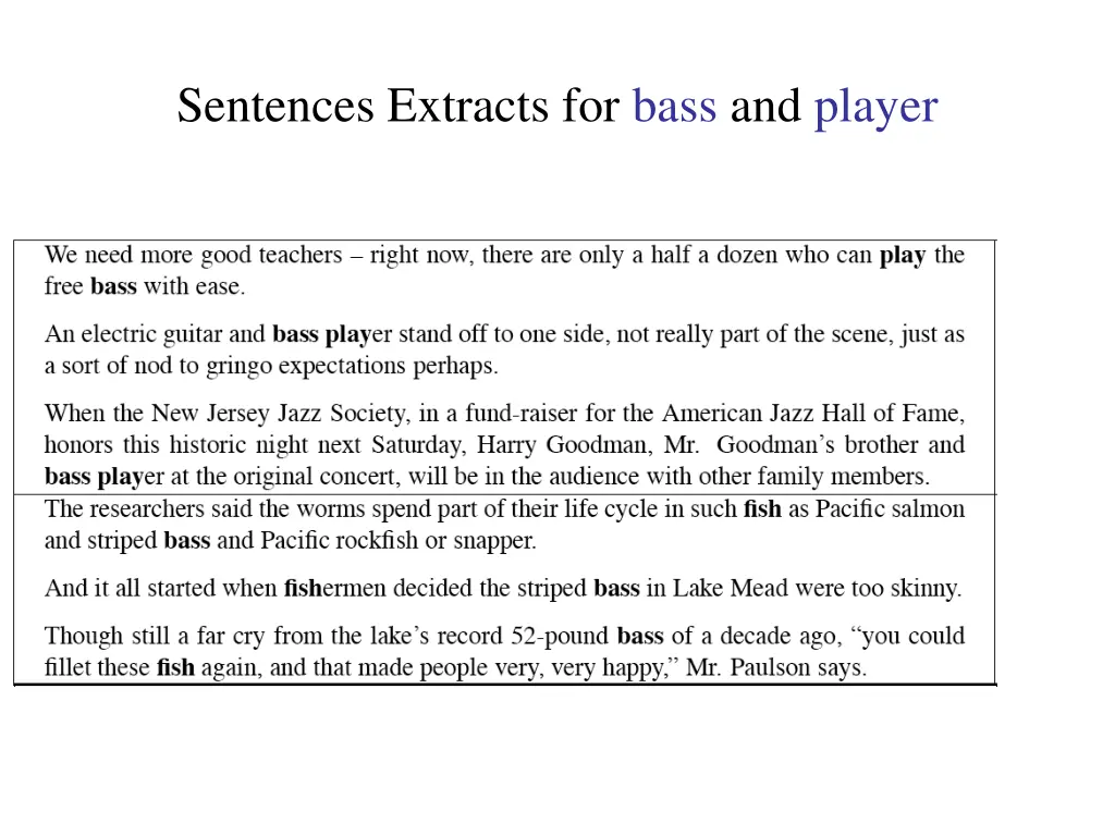 sentences extracts for bass and player