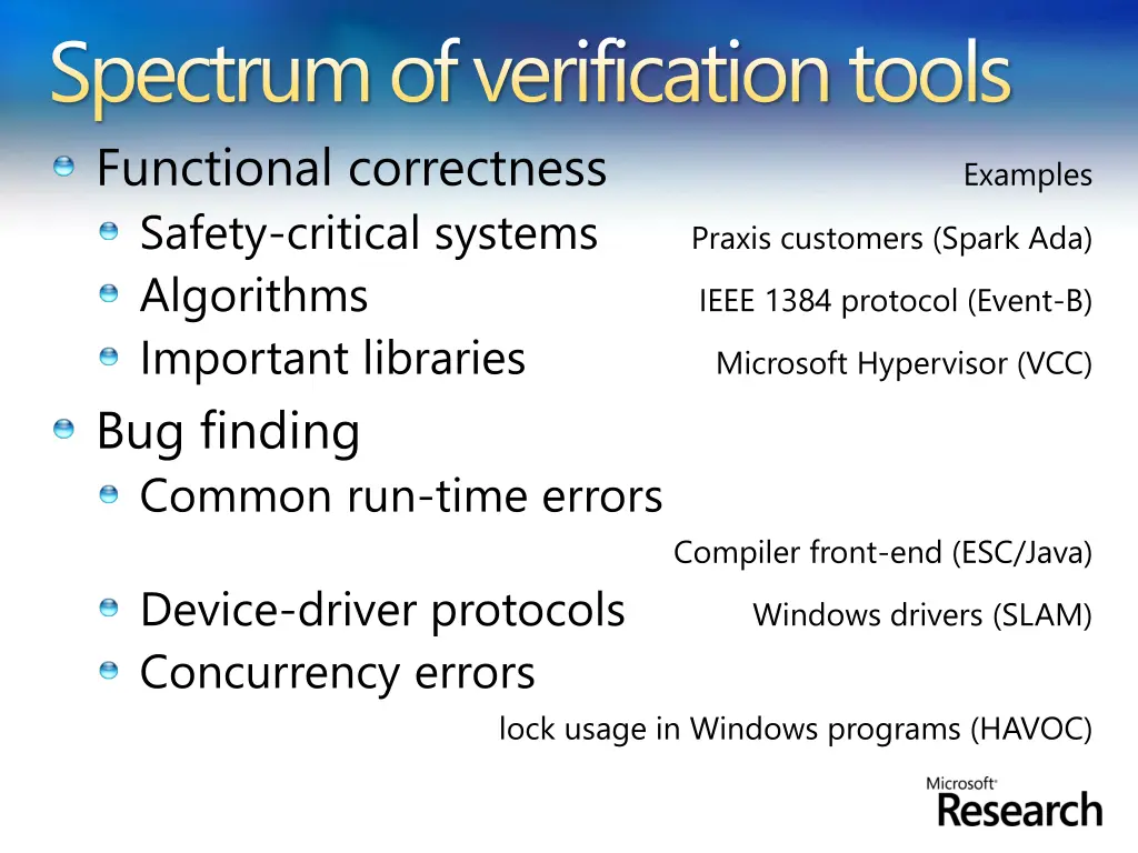 spectrum of verification tools functional