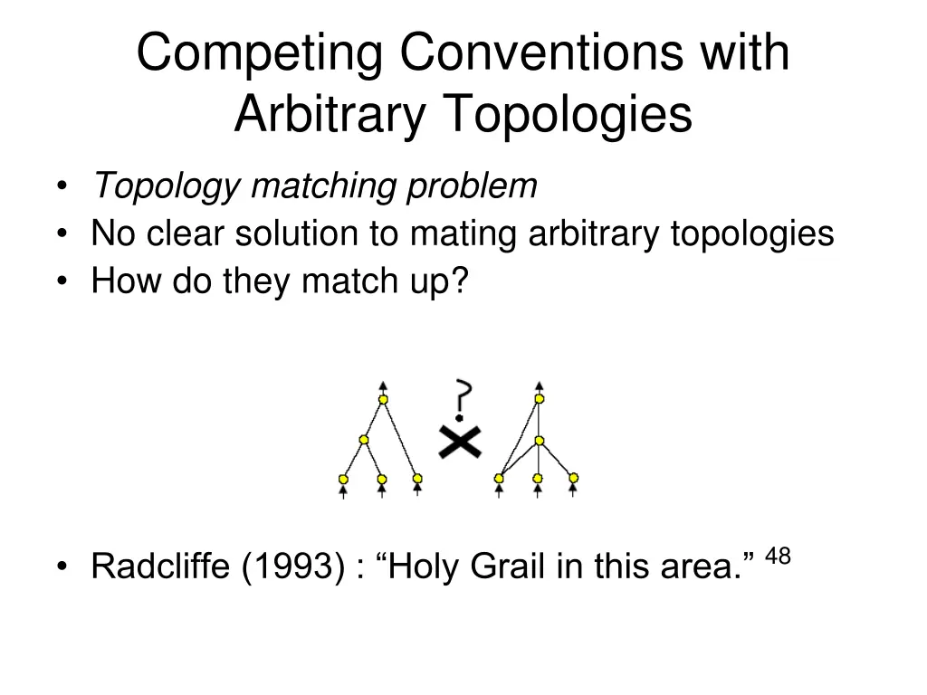 competing conventions with arbitrary topologies