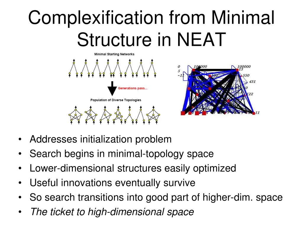 complexification from minimal structure in neat