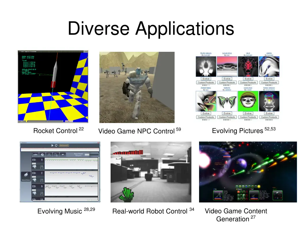 diverse applications