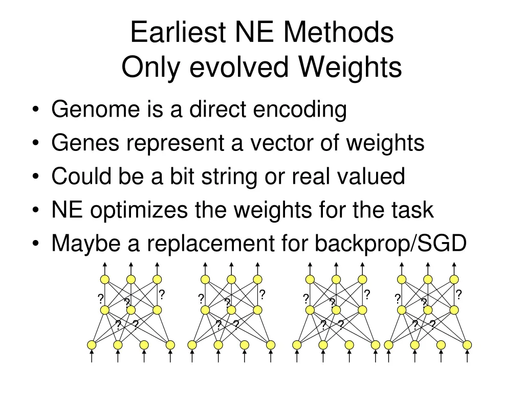 earliest ne methods only evolved weights genome