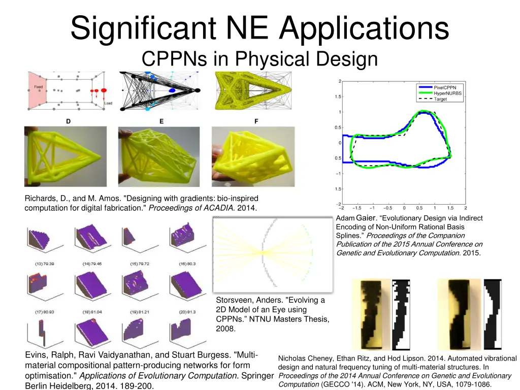 significant ne applications cppns in physical