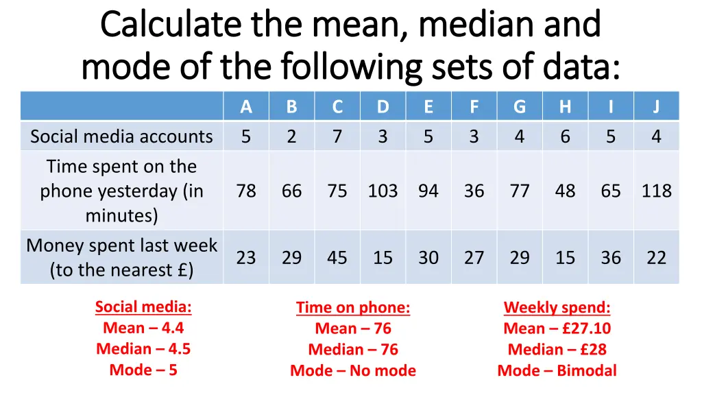 calculate the mean median and calculate the mean