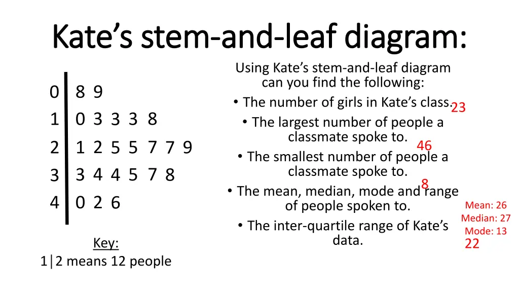 kate s stem kate s stem and