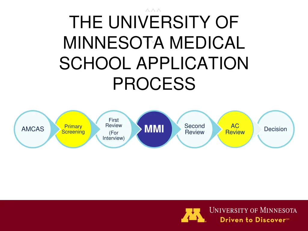 the university of minnesota medical school