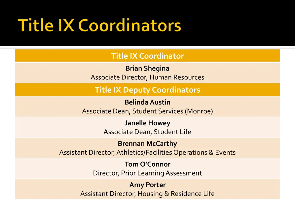 title ix coordinator