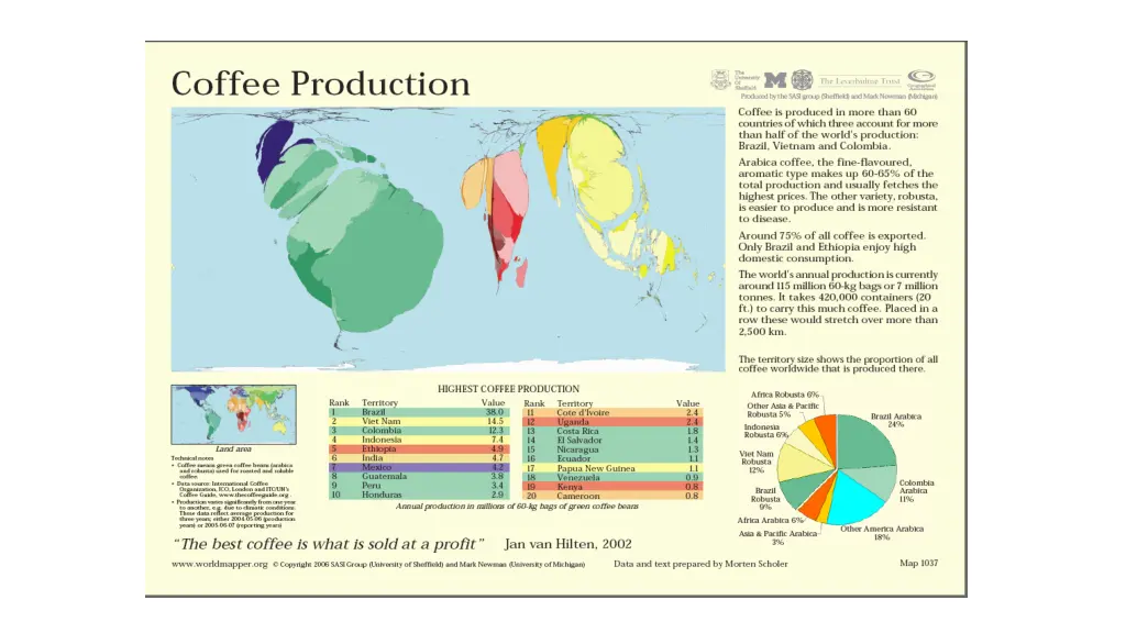 slide6