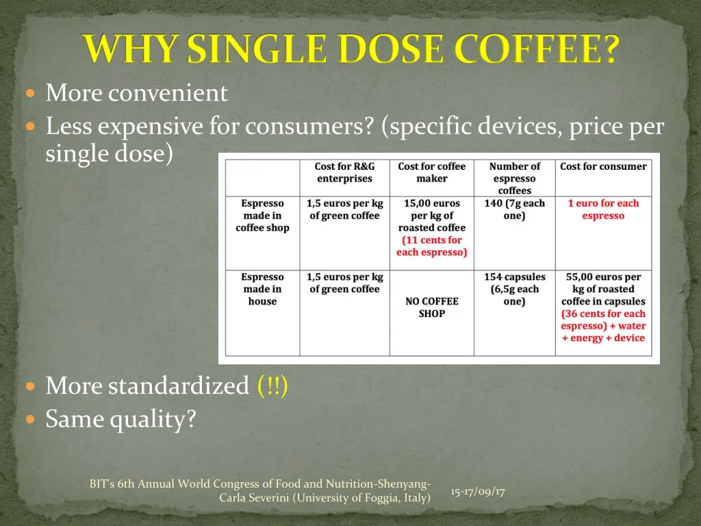 why single dose coffee