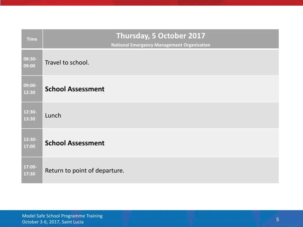 thursday 5 october 2017 national emergency