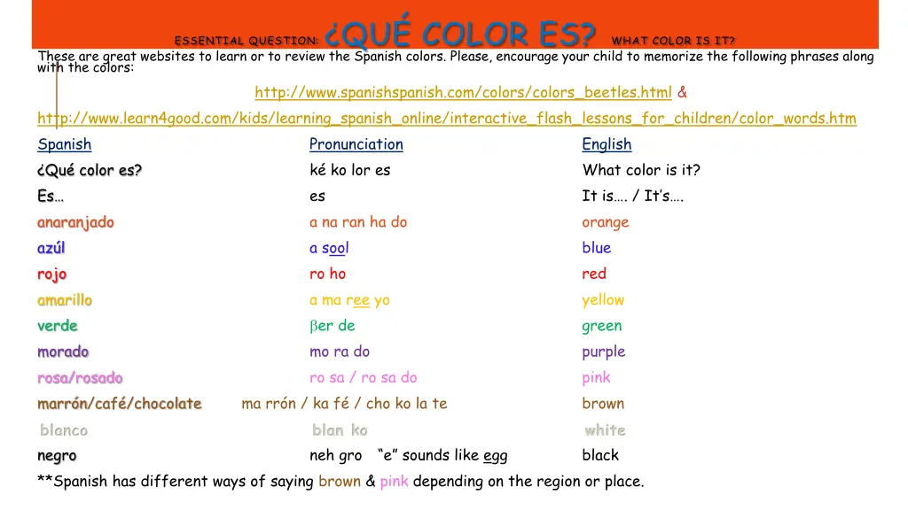 essential question qu color es these are great