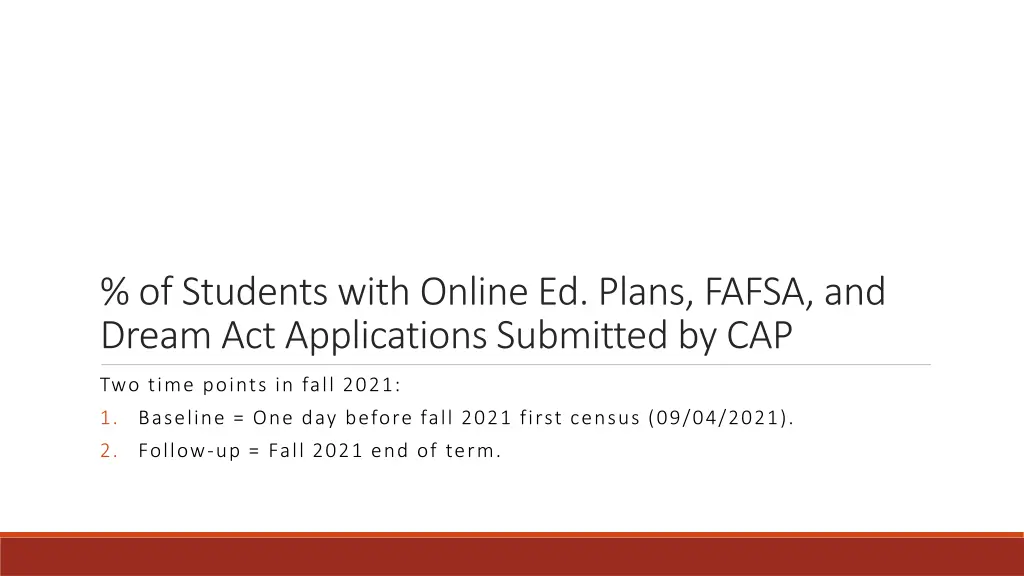 of students with online ed plans fafsa and dream