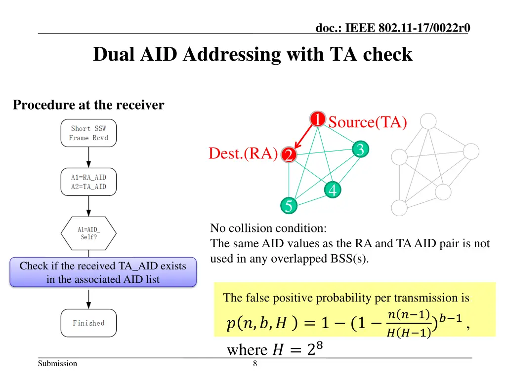 doc ieee 802 11 17 0022r0 6