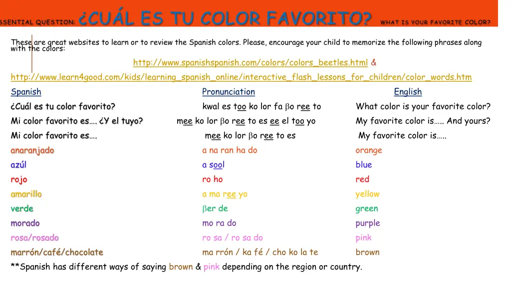 essential question cu l es tu color favorito