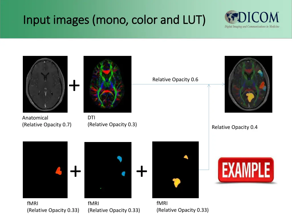 input images mono color and lut input images mono