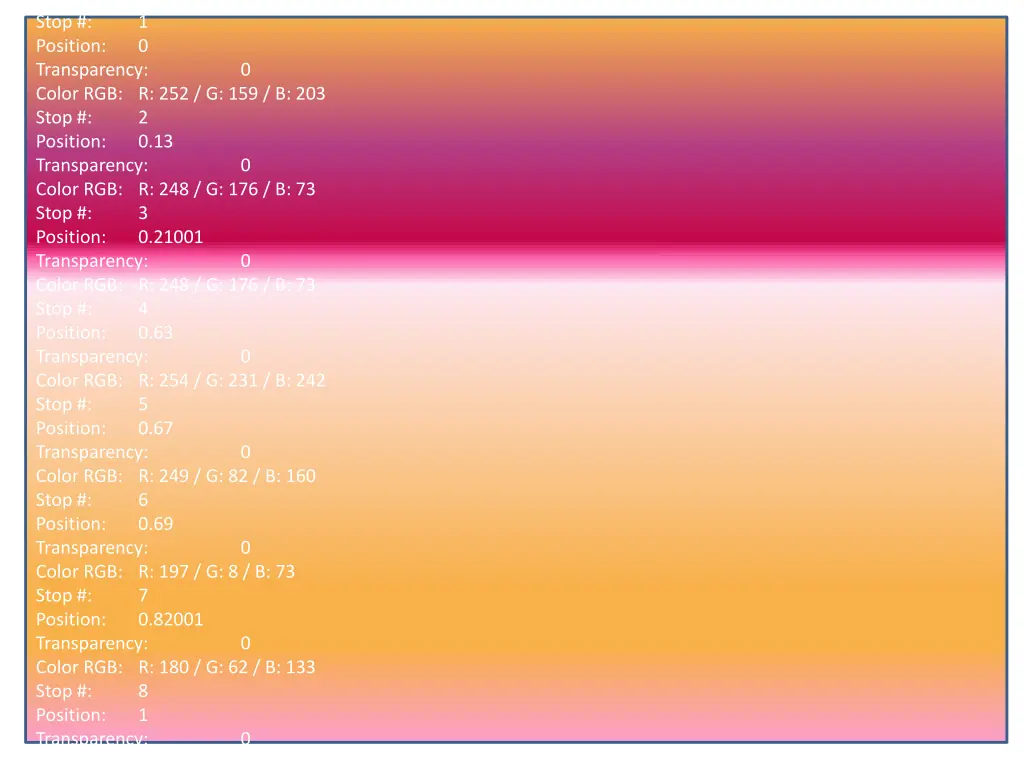 gradient stops stop position transparency color