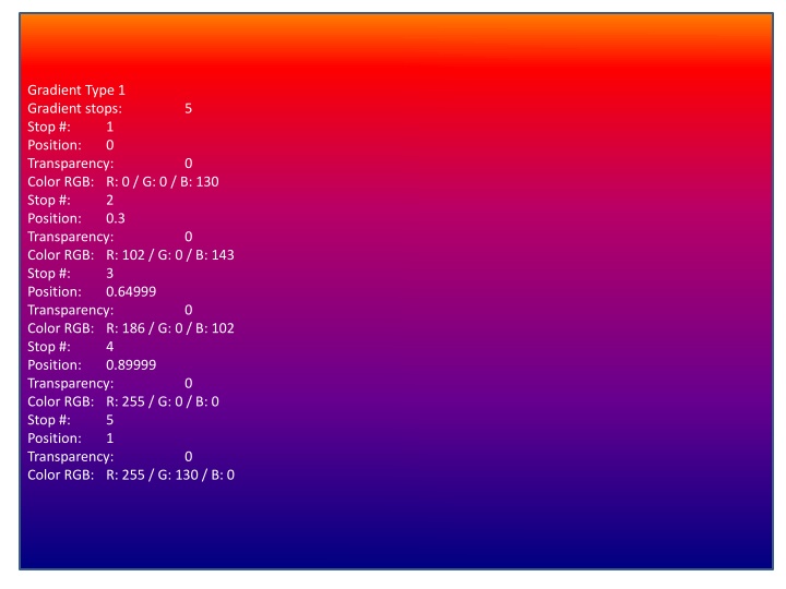 gradient type 1 gradient stops stop position