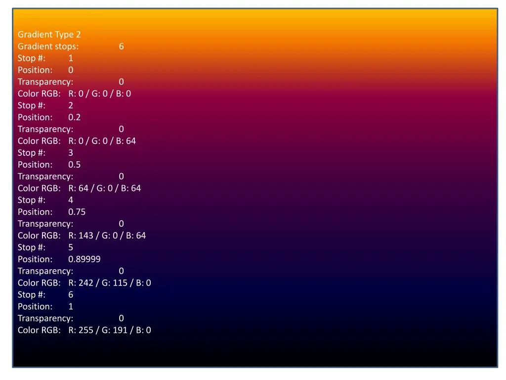 gradient type 2 gradient stops stop position