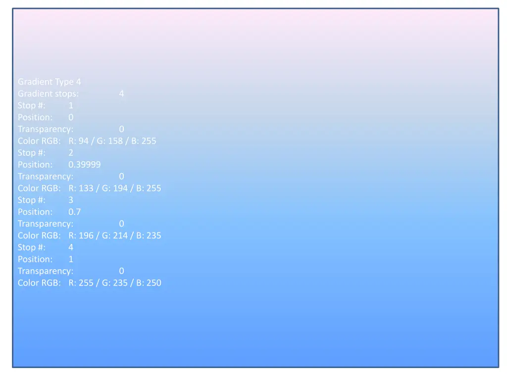 gradient type 4 gradient stops stop position