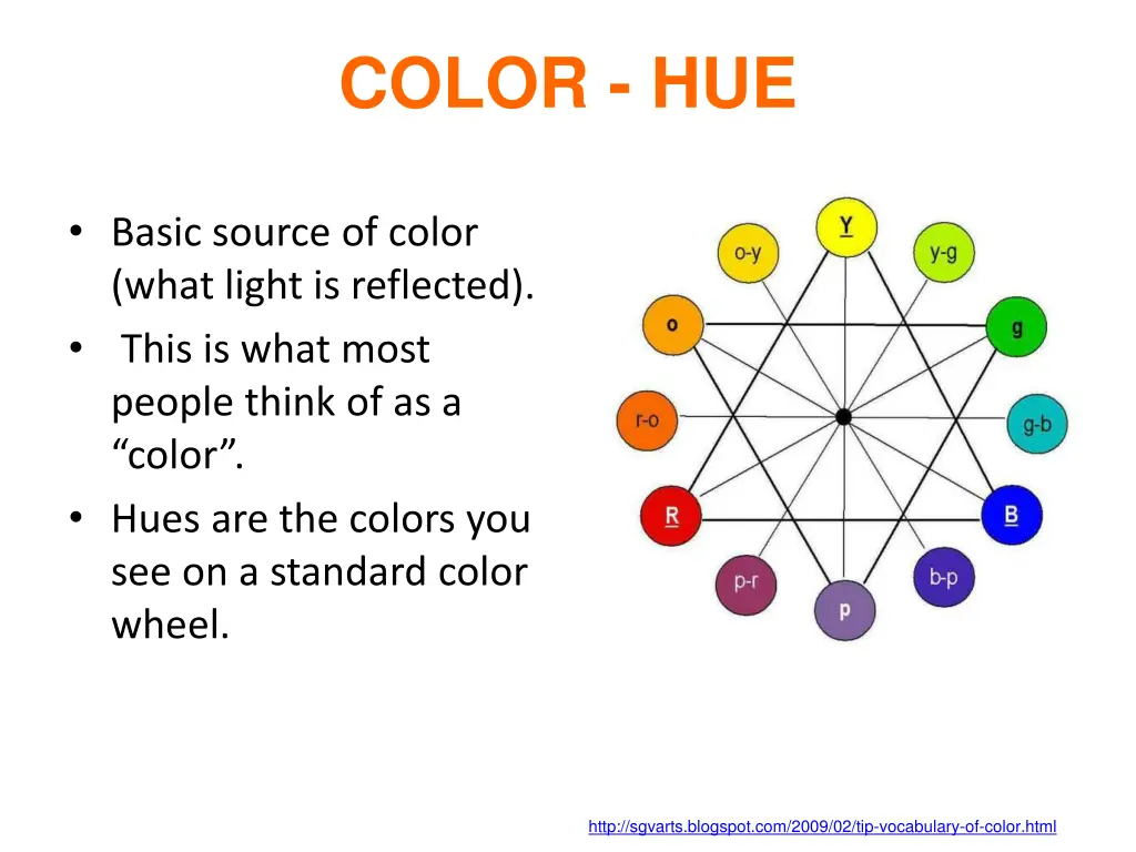 color hue