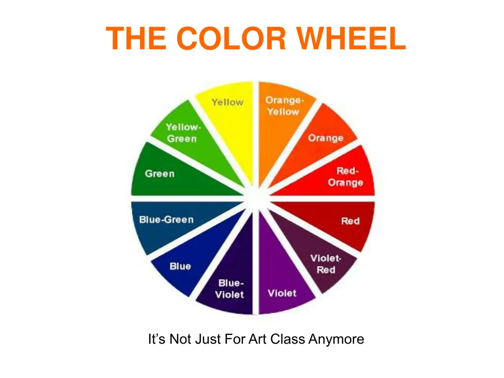 the color wheel