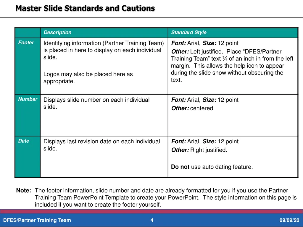 master slide standards and cautions 1