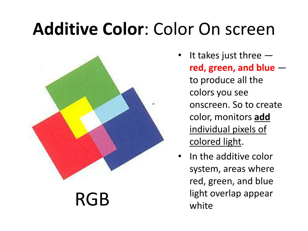 additive color color on screen