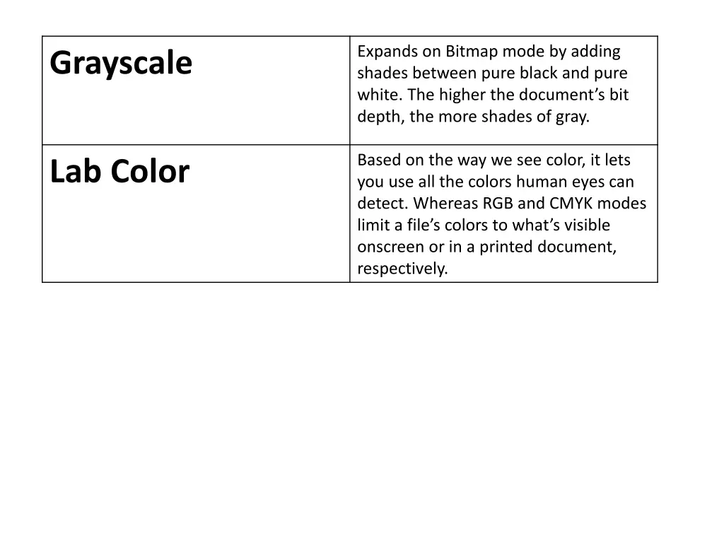 expands on bitmap mode by adding shades between