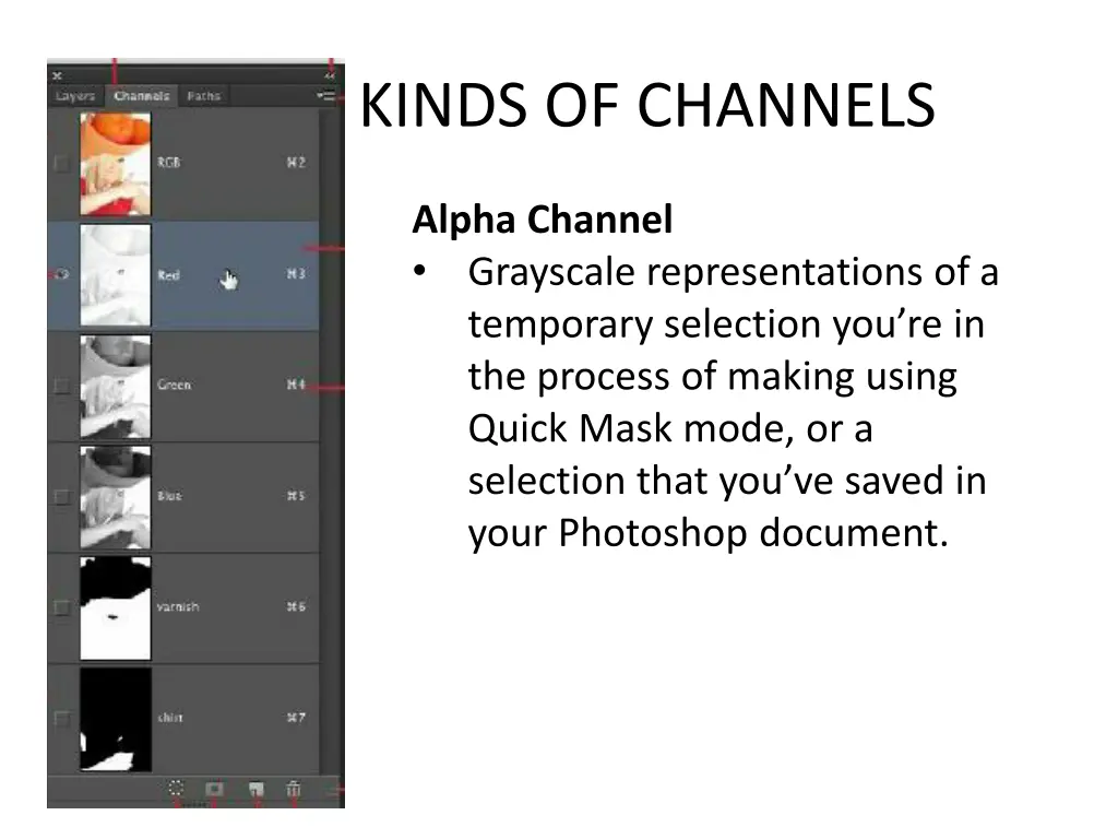 kinds of channels 1