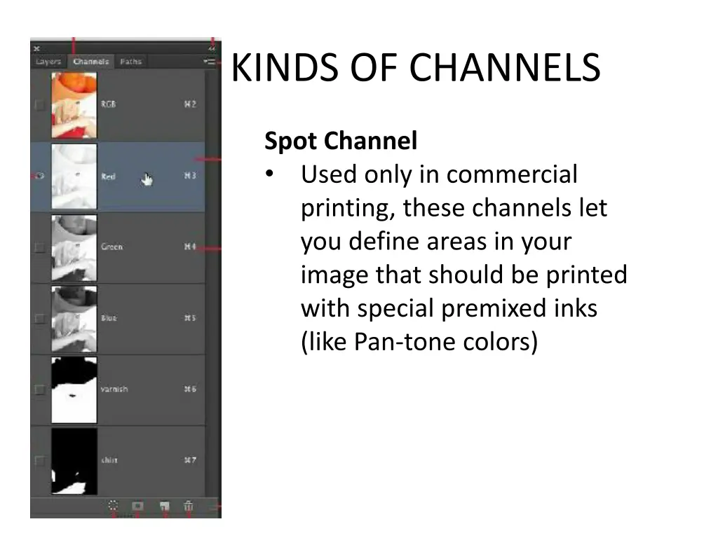 kinds of channels 2