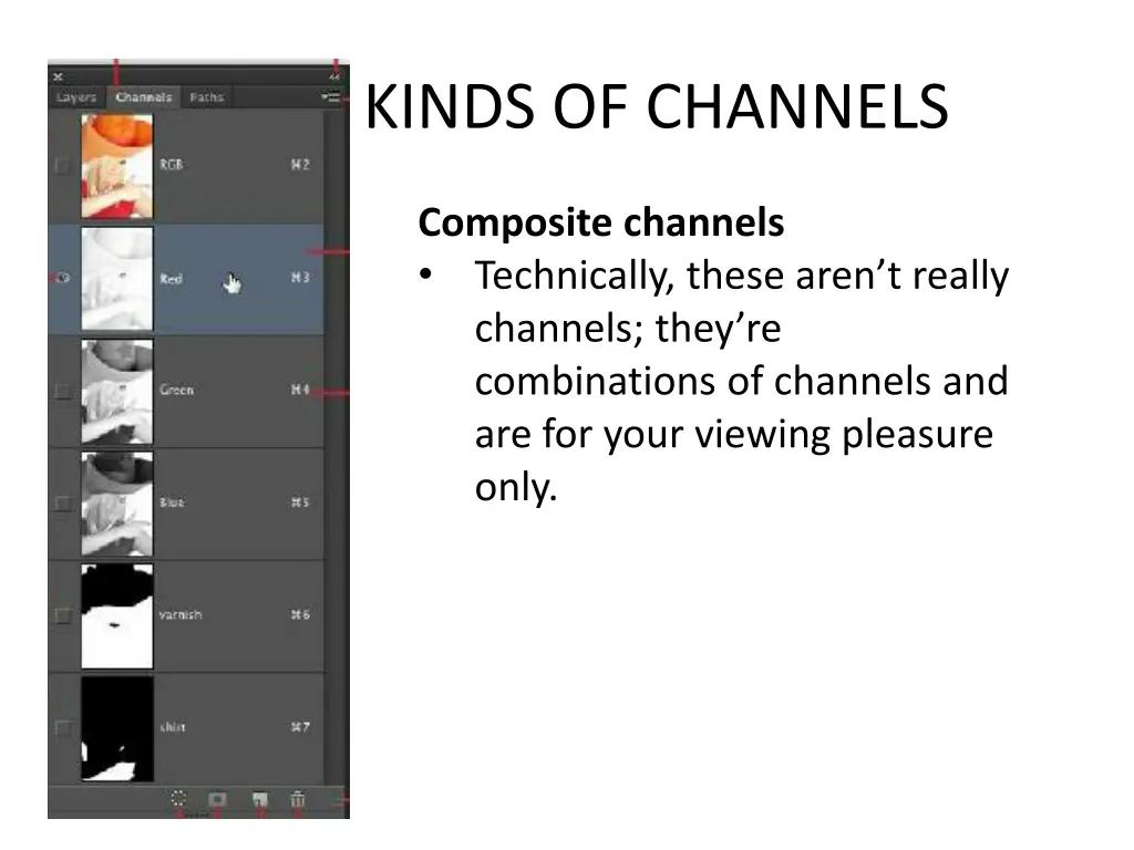 kinds of channels