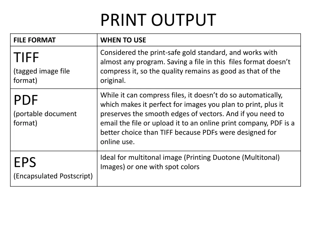 print output