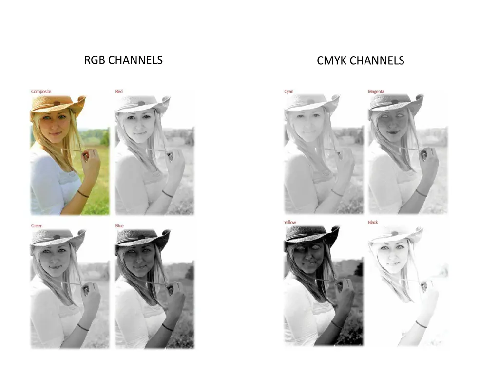 rgb channels